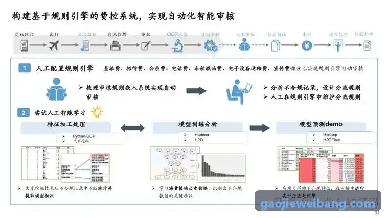J9网络拓扑背景图