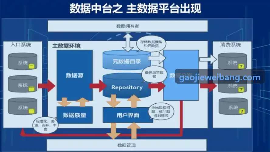 全球多语言独立游戏联运支撑体系