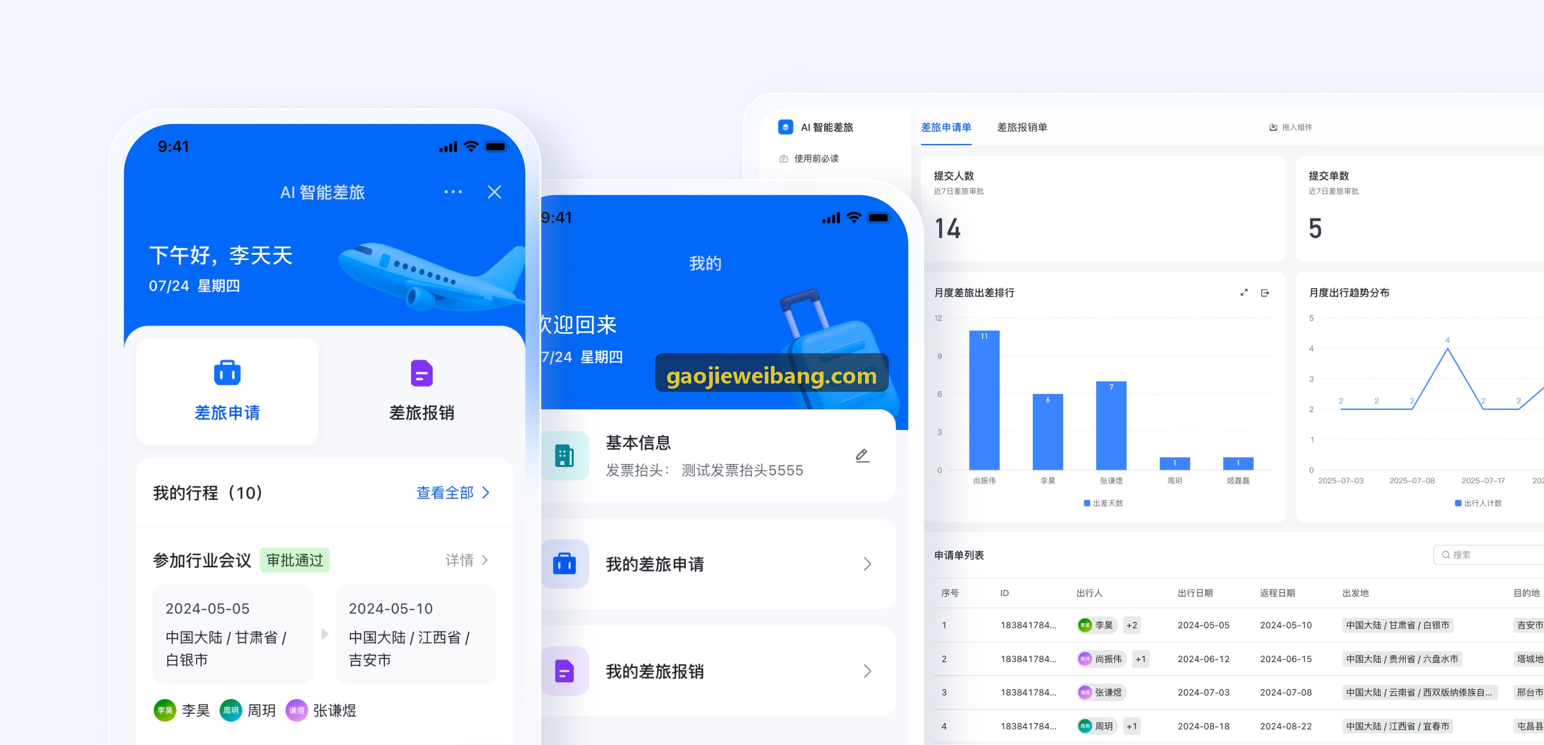 小游戏与APP端双端互通联运变现策略
